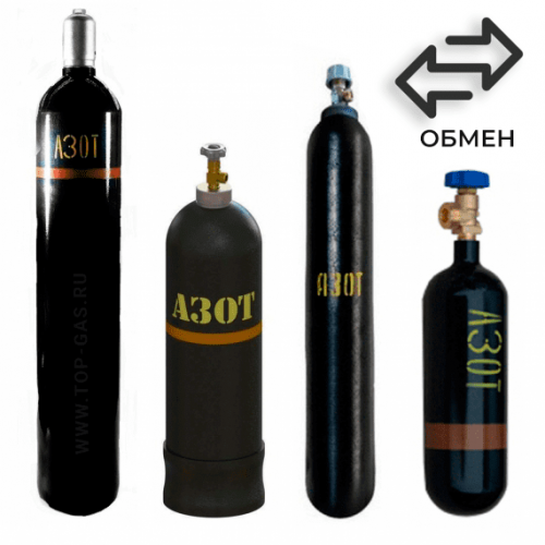 Обмен азотных баллонов в Чистых прудах Обмен азотных баллонов в Чистых прудах